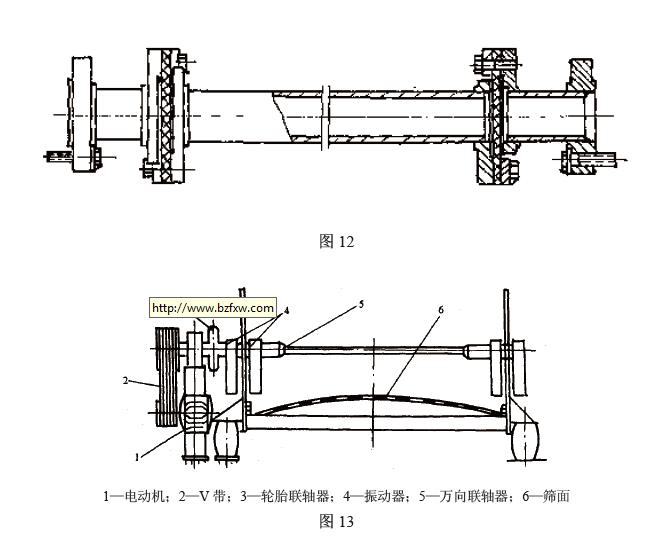 該聯(lián)軸器由法蘭、圓形平帶、壓板和螺栓等件組成，見圖12